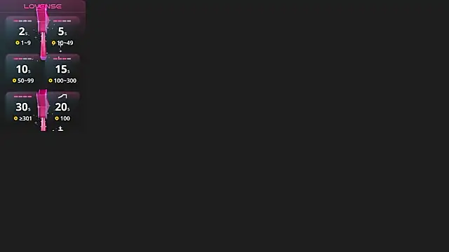 Show Webcam de angeldreams15_