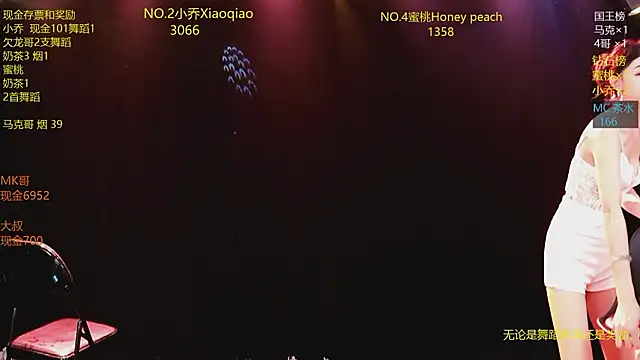 Chat XXX Live Lucky_aixi