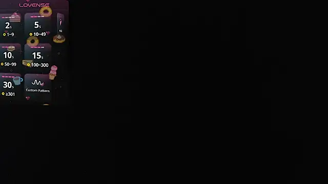 Chat XXX ao vivo de milly_sanchez