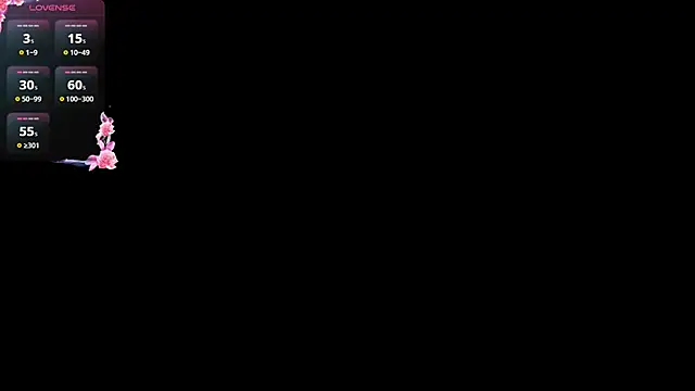 ChloeMoreti Adlı Modelin Canlı XXX Sohbeti