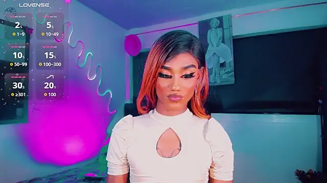 Kendall_hornyy Adlı Modelin Web Kamerası Şovu