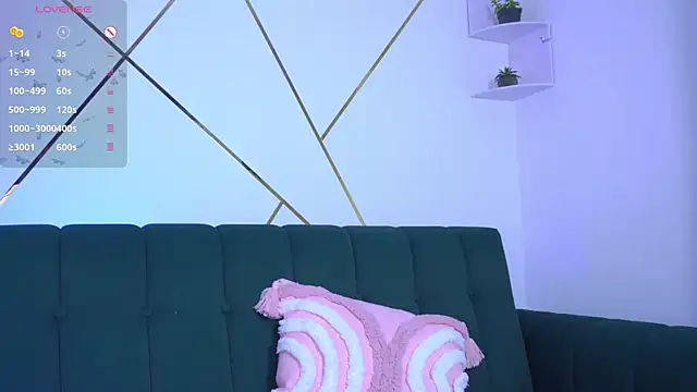 b3llaspringg Live XXX Chat