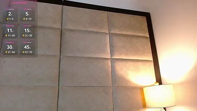 Chat XXX en directo de SofiiSweet