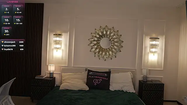 แชท XXX สดของ Ella_054