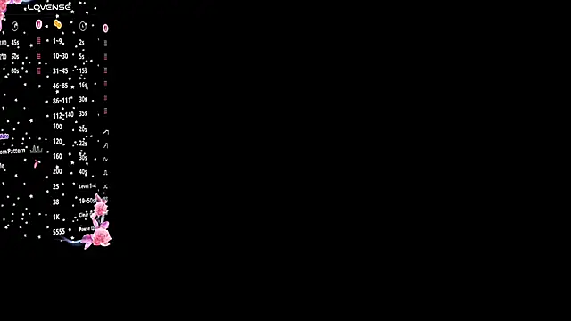 Chatroom XXX en direct de SwettySin