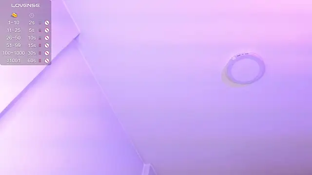 Chat XXX en directo de zoewils