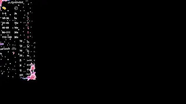 SwettySin Live XXX Chat