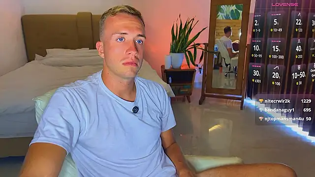 tommy_cumfingern Webbikameraesitys