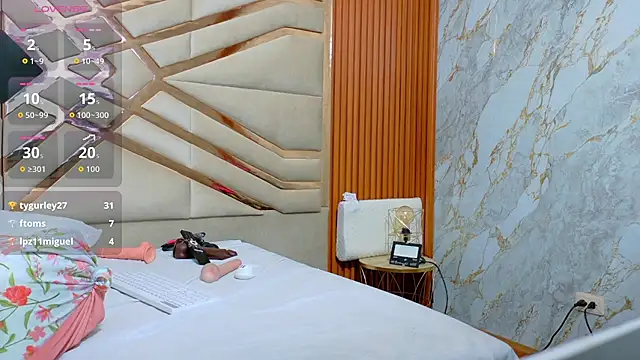 Živý XXX chat missfoster