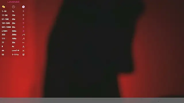 Chat XXX en directo de val_bardot