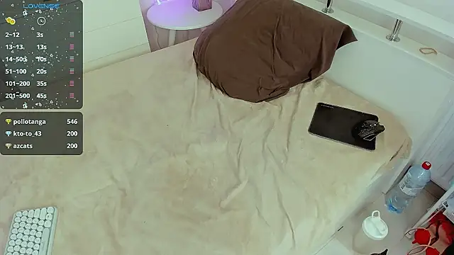 Alice_Sweetyyy: απευθείας συνομιλία ΧΧΧ