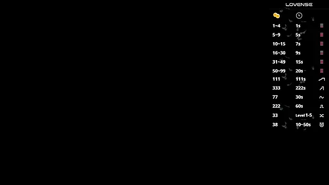 Chat XXX ao vivo de JettaHerrin