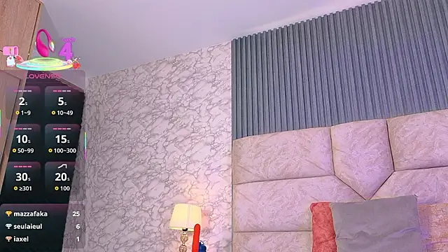 Cris__sweet Adlı Modelin Canlı XXX Sohbeti