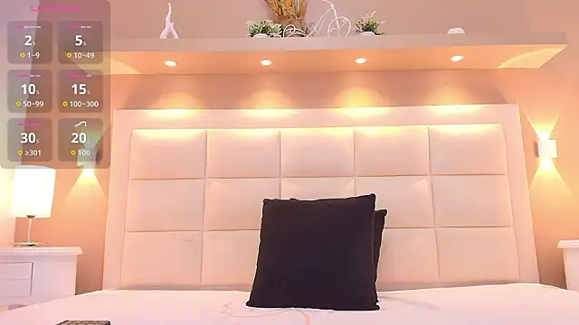 XXX chat uživo modela TracyDavis_