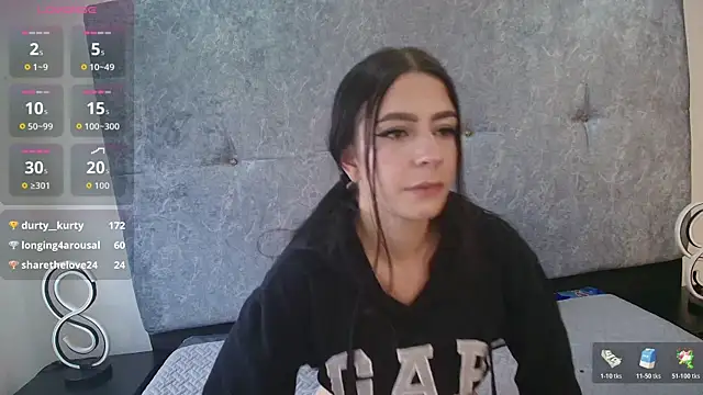 Aria_Candyy Adlı Modelin Canlı XXX Sohbeti