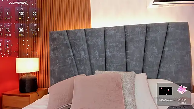 Chatroom XXX en direct de Falak_sweett_