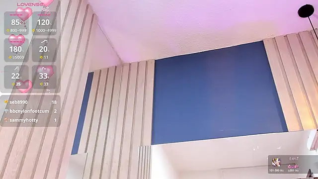 แชท XXX สดของ SofiCandy_