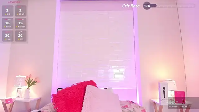 Chat XXX ao vivo de SophiaaStone