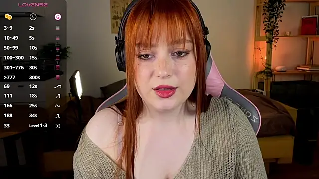 Sofy_BensonのライブXXXチャット