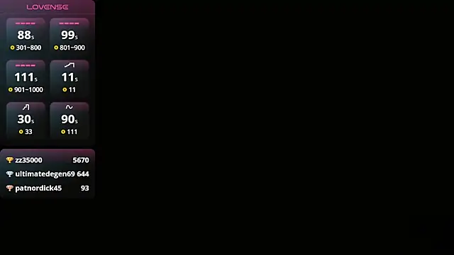 siaasian Adlı Modelin Canlı XXX Sohbeti