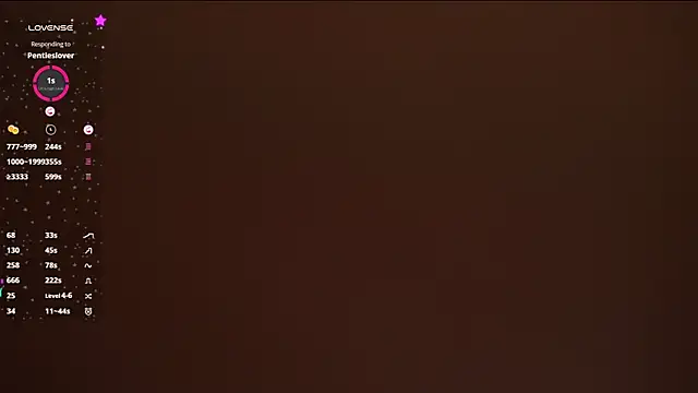 Chat +18 de CassieMauzy ao vivo