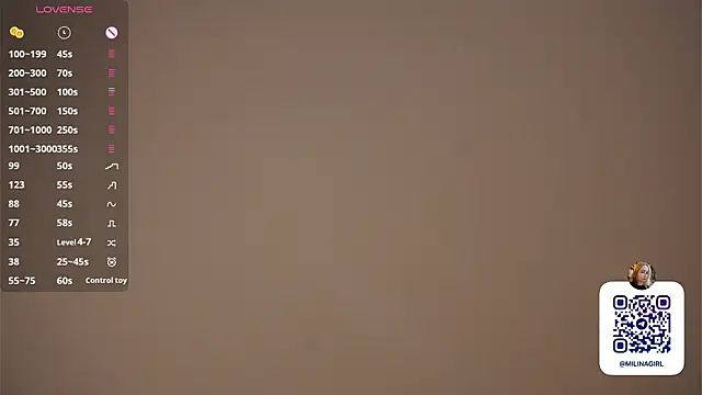 Sembang XXX Secara Langsung SallyDeniken