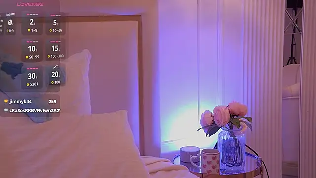 Sembang XXX Secara Langsung MollyHilton