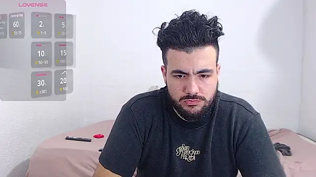 paulsprominence Pertunjukan Webcam