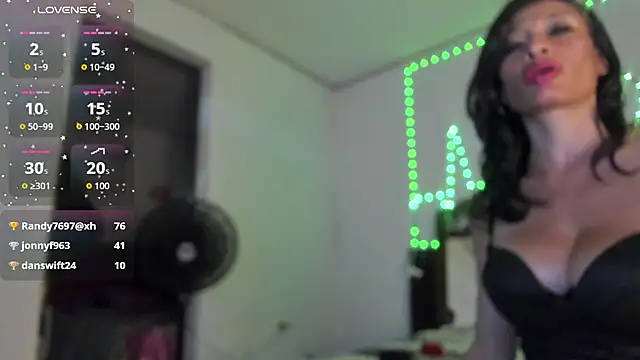 Czat XXX na żywo – latinaStepmom