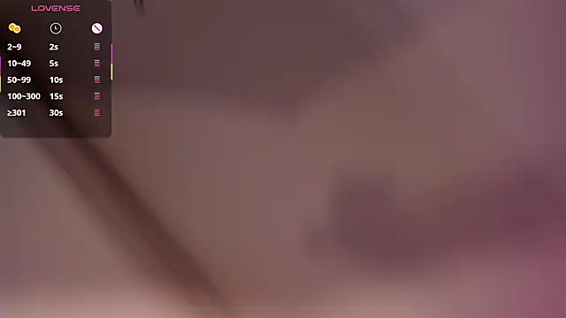 Chatroom XXX en direct de Zoey_thompson