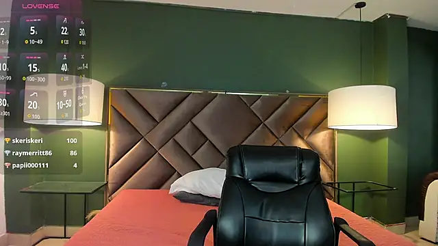 XXX chat uživo modela Kya_Wild