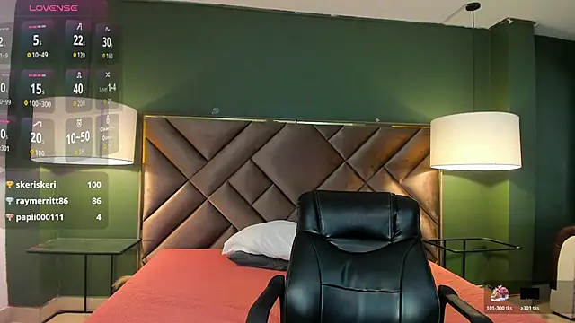 Czat XXX na żywo – Kya_Wild