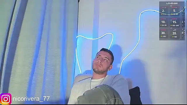 Czat XXX na żywo – nico_rivera