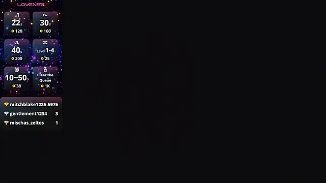 Chat XXX en directo de Abby_roussee