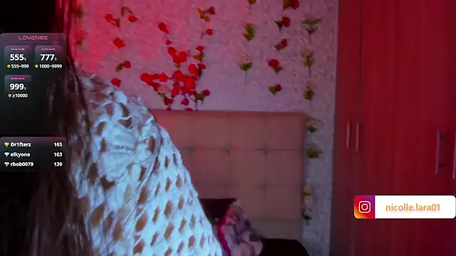 Pertunjukan Kamera Web Kitty_Rose_CS