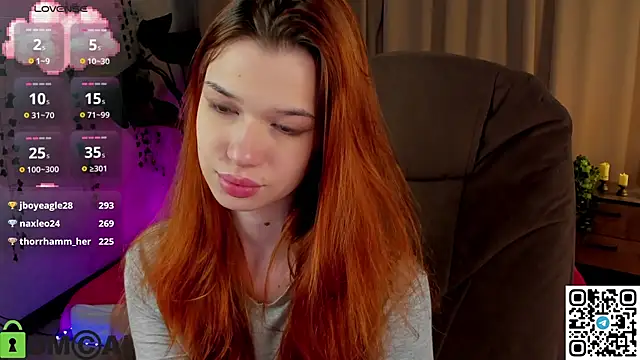 mimisweeet Live XXX Chat