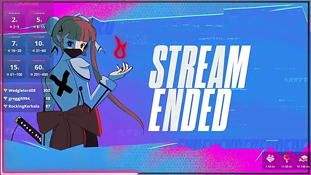 AmbrosiaKitty Adlı Modelin Canlı XXX Sohbeti