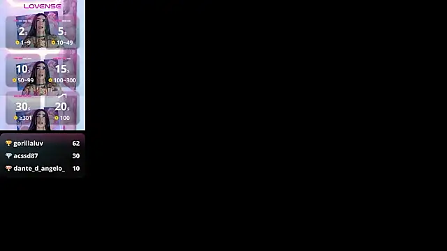 Show Webcam de Alisson_Secrett_