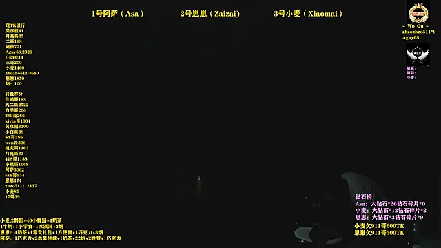 Raygirls-001のウェブカメラショー