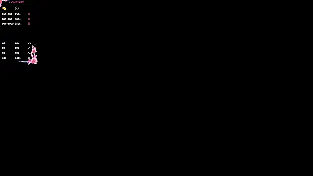 GayleLuu: απευθείας συνομιλία ΧΧΧ