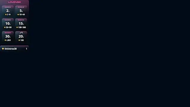 XXX chat uživo modela Sophiecuttie