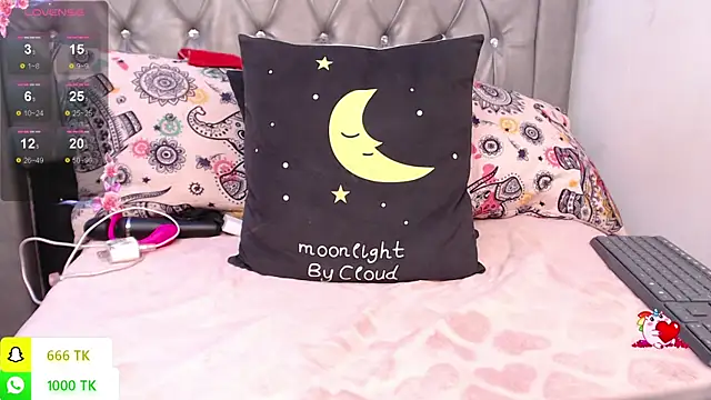 LAILAGUMMY: απευθείας συνομιλία ΧΧΧ