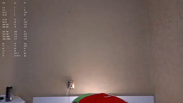 ShayneMilush Webcamshow