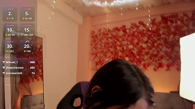 Chat XXX Live Sweet_Candies