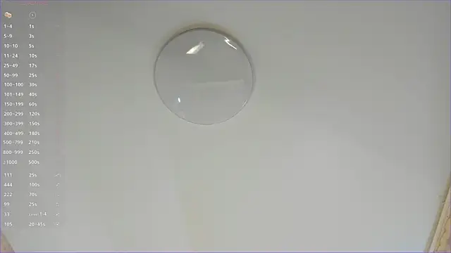 RenaeConnerley Adlı Modelin Canlı XXX Sohbeti