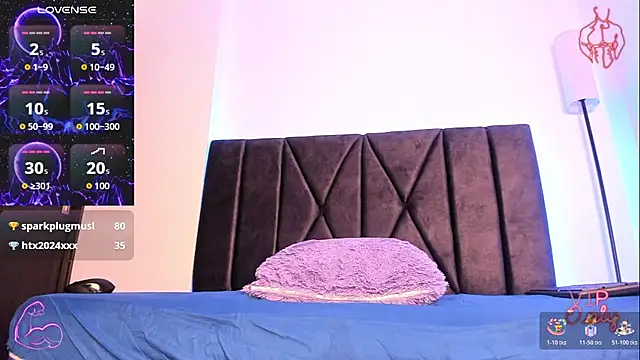 TurnerBBC1's Webcam Show