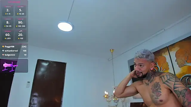 Valentiinoss: διαδικτυακό σόου στην κάμερα