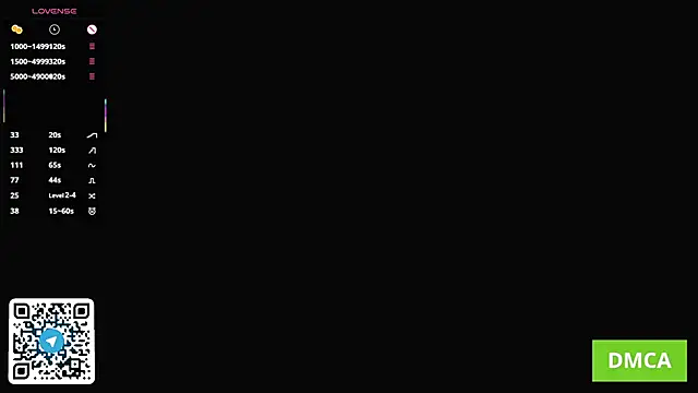 DaisyHearl Live XXX-chat