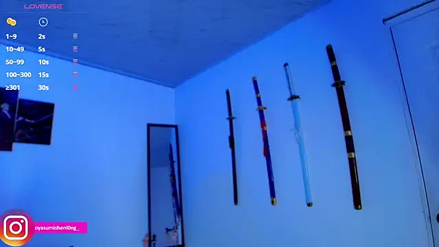 Czat XXX na żywo – Nicorobinn