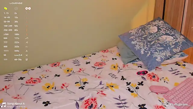 Fluffygarden: απευθείας συνομιλία ΧΧΧ